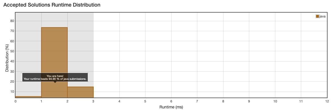 스크린샷 2020-09-03 오후 10.43.49